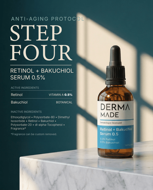 Anti-Aging Protocol